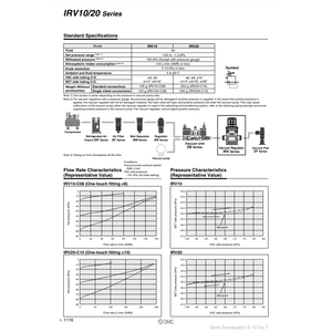 Régulateur de vide pneumatique SMC IRV20-N11BG pièces pneumatiques - Product Image 1