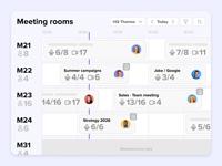 Plataforma de Reserva de Salas de Reuniones para una Fácil Programación, Seguimiento de Disponibilidad, Reservas y Gestión del Espacio de Trabajo.