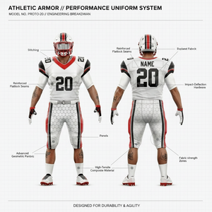 Pro Felt Custom Sportswear Clothing Manufacturer American Football Uniforms Padded Safety Practice Outdoor Apparel Football Kits - Product Image 3