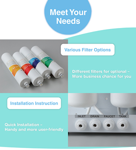 ตัวเครื่องประหยัดพื้นที่ภายใต้ซิงค์ RO Purifier - Product Image 4