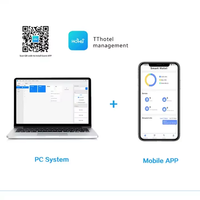 Sistema de Gestión de Software para Hoteles TTLOCK TTHotel, Cerradura Inteligente para Puerta, Codificador de Tarjetas Ttlock para Hoteles, Lector de Tarjetas BLE TTHotel