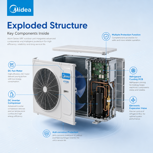 Unidad Exterior Midea Atom C Mini VRF, Inverter DC Completo, Solo Refrigeración, Sistema de Aire Acondicionado Central para Proyectos HVAC Comerciales Ligeros - Product Image 3