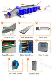 Séchoir à graines commercial Baixin Machine de séchage de citrouille de tournesol Machine de séchage de riz de maïs d'arachide Prix automatique - Product Image 3