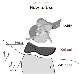 Offre Spéciale cheval soins transparent selle gel pad ensemble - Product Image 5