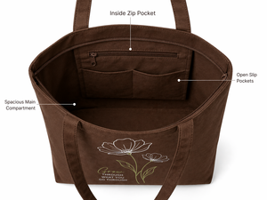 300gsm Brown <b>Canvas</b> <b>Tote</b> Bag 21x19x3 Cotton Zipper Closure Extra Large Reusable Eco Friendly Travel Shopping Bag Long Handle - Product Image 4