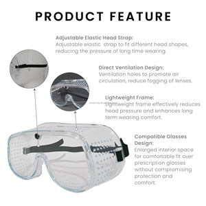 ANSI Z87+ Certified over the glasses wide vision safety goggle for agriculture and livestock - Product Image 3