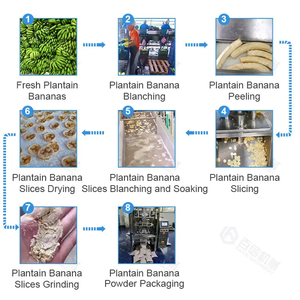 High Quality 120-150KG/H Nutrition Banana Flour Machine <b>Production</b> Line Nutritional Powder Processing Plant - Product Image 3