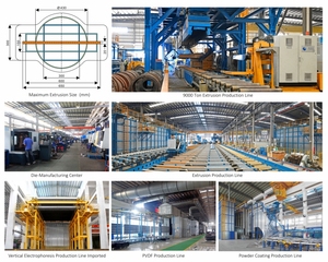 Chất Lượng Cao Tùy Chỉnh Ô Tô 6000 Loạt Nhôm Pin Khay Các Bộ Phận Gia Công <span class=keywords><strong>CNC</strong></span> Chính Xác Hồ Sơ Uốn Hàn Dịch Vụ - Product Image 5