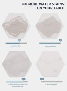 Posavasos de Cerámica Absorbentes con Patrón de Mármol Blanco y Base de Corcho para Protección de Mesa, Previenen Manchas de Agua y Derrames - Product Image 5