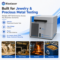 Analizador de Pureza de Oro RAY3000, Probador XRF de Escritorio para Joyería, Barras de Oro, Monedas, Oro de Desecho y Análisis de Metales Preciosos