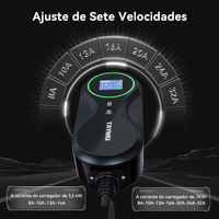 TAYNIU Infinity 7KW 32A Pengisi Daya Mobil Listrik Versi APP Tipe 2 IEC 62196-2 Pengisi Daya EV 80V-260V Kabel 5M Pengiriman Dari Brasil
