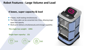 Robots de Reparto para Hoteles con Elevador Automático de Entrada y Salida, Robot de Servicio Inteligente para Hospitales, Oficinas, Restaurantes y Uso Comercial - Product Image 5