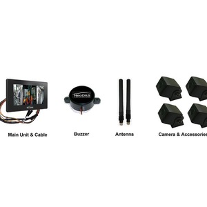 [GRACE CORPORATION] Sistema de Cámara NeoDAS AI 360 QX con Reconocimiento Humano, Punto Ciego, Seguridad en Obras de Construcción - Product Image 1