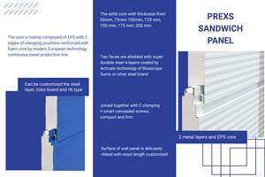 Panel Sándwich EPS PREXS de 100 mm, Sistema de Paneles Rentable para Paredes Exteriores en Viviendas Civiles y Edificios Prefabricados - Product Image 2
