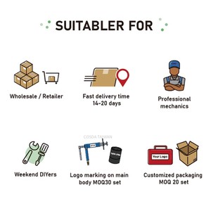 Một người đàn ông phanh bleeder Kit chủ xi lanh bleeder Kit - Product Image 5