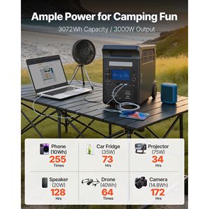 Générateur solaire portable 3000W, station d'alimentation 3072Wh, batterie LiFePO4, 15 ports de sortie pour une utilisation domestique en cas d'urgence - Product Image 2