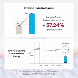 [APOTHE] Exo some SqualTox 3% Ampoule 30ml Renovación de la Piel, Iluminador, Antiarrugas, Antienvejecimiento, Cuidado Facial, Ceramida, Ácido Hialurónico - Product Image 5