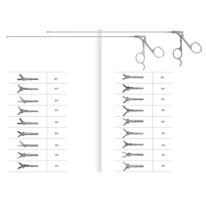 Pinzas de agarre urológicas flexibles 5Fr 6Fr 7Fr Endopro Care Manual de acero inoxidable con certificación CE 340mm/370mm/410mm/580mm - Product Image 1