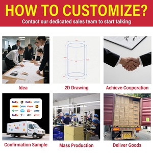 โรงงานขายส่งขวดน้ำหอมแก้วทรงกระบอกขนาด 30 มล. 50 มล. 100 มล. หรูหราสวยงาม พร้อมกล่อง - Product Image 6