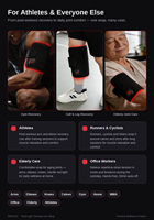 Enveloppe de bras pour thérapie par lumière rouge, 66 LED, 660 nm, 850 nm, infrarouge proche, relaxation musculaire, soulagement de la douleur, sans fil, batterie intégrée