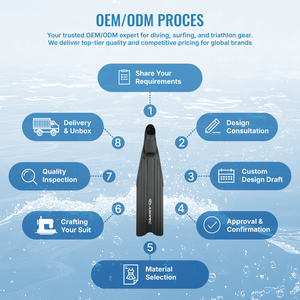 Palmes de plongée libre AROPEC légères à longue pale ; Palmes de plongée souples en composite PP pour une poussée rapide ; OEM/ODM/OBM - Product Image 5