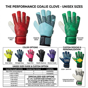 Gants de gardien de but bleu clair OEM/ODM à doigts coupés, avec impression en caoutchouc rayé, pour matchs de football, de COSH Sports - Product Image 2