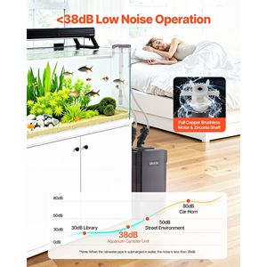 Filtro Esterno per Acquario a 3 Stadi con Pompa Potente da 162.7GPH, per Circolazione dell'Acqua e Pulizia, Filtro a Canister - Product Image 6