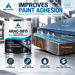ECOWAY ARAC-0815 Agente de Pretratamiento de Superficies de Acero, Convertidor de Óxido a Base de Agua para Mejorar la Adhesión de la Pintura - Product Image 1