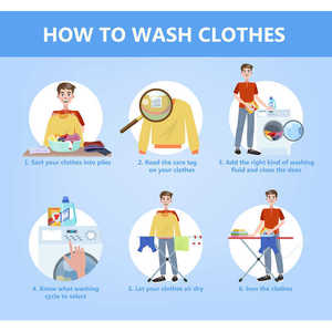 Detergente líquido para ropa Premium de Bajo MOQ con fragancia de larga duración de sándalo para ropa, toallas, ropa de cama, eliminación de manchas - Product Image 5