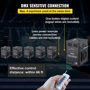 Macchina per Effetti Luminosi da Palco 700W, Attrezzatura per Grandi Spettacoli con Telecomando Wireless, Controllo DMX Intelligente, Macchina per Effetti Speciali - Product Image 5