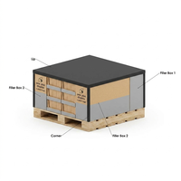 Jupe de présentation de palettes au détail en carton ondulé écologique pliable double face personnalisée, autoportante, assemblage facile