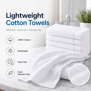 Premium Soft Woven Microfiber Bath & <b>Travel</b> Towel-Quick Drying Textured Hair Towel Machine Washable - Product Image 3