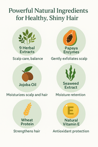 Herbal Papaya 180g Revitalisant Crème Hydratante et Nourrissante avec Protection Statique Lisse Lustre Rinçage Du Japon - Product Image 3