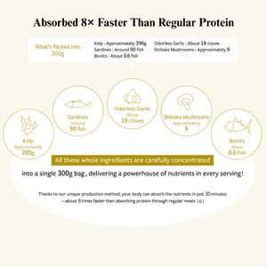 Japanese Peptide Nutrition Broth | High-Absorption Peptide <b>Protein</b> & Mineral Supplement | Additive-Free Functional Food - Product Image 3