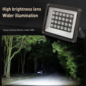 ไฟสปอร์ตไลท์ LED SMD 18W หลากสี สำหรับตกแต่งผนังอาคารภายนอก ป้องกันน้ำ IP65 เหมาะสำหรับสนามกีฬาและไฟวอลวอชเชอร์ - Product Image 4