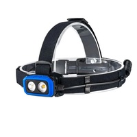 Linterna Frontal LED Dual de Alto Rendimiento con 680 Lúmenes y Alto Índice de Reproducción Cromática