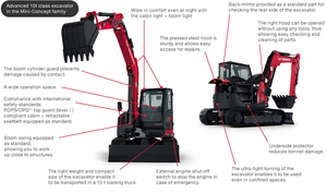 รถขุดขนาดเล็ก SV100-7 10 ตัน ระบบไฮดรอลิก แบบตีนตะขาบ ห้องโดยสารปิด  เครื่องยนต์ดีเซลประสิทธิภาพสูง  ปั๊มก่อสร้าง  เกียร์  มอเตอร์ - Product Image 5