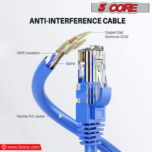 สายเคเบิลอีเธอร์เน็ต1.5ft Cat 6ความเร็วสูง RJ45สายต่ออินเทอร์เน็ตของคอมพิวเตอร์สำหรับการเล่นเกม WIFI ในร่มและกลางแจ้งสีฟ้าเพื่อความสะดวกในการใช้งาน - Product Image 3