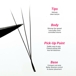 Charmlash Fournitures de cils en gros Extensions de cils 6D en forme de W Application facile Noir intense Tissées à la main C CC D - Product Image 5