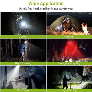 Lampada Frontale LED Ricaricabile con 3 Modalità di Illuminazione, Impermeabile IP65, Fari Orientabili per Ciclismo, Escursionismo, Soccorso, Mimetica - Product Image 6