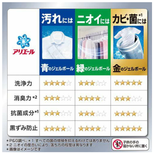 เจลบอล Pro Super MEGA J ของ P & G แพ็ค92ชิ้น - Product Image 2