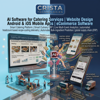 Perangkat Lunak AI untuk Desain Situs Web Layanan Katering, Aplikasi Mobile Android iOS, Plugin WordPress Shopify, Perangkat Lunak AI ERP CRM eCommerce