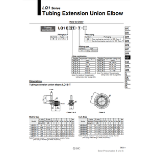 Raccords en fluoropolymère pneumatique SMC LQ1E4A-T pièces pneumatiques - Product Image 2