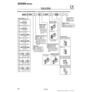 Válvula de control de válvula solenoide neumática SMC, válvula de control de SZ3360-5LOZJ-C6 - Product Image 1
