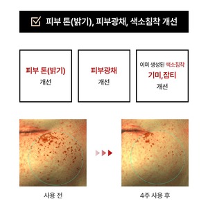 Set de Cuidado de la Piel Coreano Intensivo K-Beauty, Crema de 120 ml con Complejo Negro, Niacinamida, Adenosina, Antienvejecimiento, Iluminadora, para Todo Tipo de Piel - Product Image 5