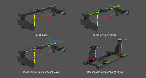 Prensa Plegadora Hidráulica CNC <span class=keywords><strong>de</strong></span> Alta Rentabilidad ALL BEST, 63T 100T 160T, Máquina para Doblar Láminas Metálicas <span class=keywords><strong>de</strong></span> Acero Inoxidable - Product Image 5