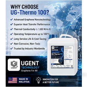 UGENT UG-Thermo 100 น้ำยาถ่ายเทความร้อนกราฟีนสูตรน้ำ 1 ลิตร ค่าการนำความร้อนสูง สำหรับงานอุตสาหกรรม พร้อมใช้งาน - Product Image 3