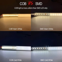 Bande LED COB numérique adressable RGBCW, 1260 LED/m, bandes LED dimmables et réglables pour l'éclairage commercial et résidentiel, décoration