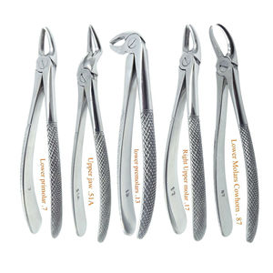 Kit de forceps d'extraction dentaire manuels en acier inoxydable - Ensemble d'instruments dentaires réutilisables pour l'extraction dentaire par Grip Surgical - Product Image 2