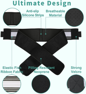 Ceinture sacro-iliaque ORTHOWRAP Dolies, soutien réglable, fermeture auto-agrippante, design pliable pour soulager la douleur post-chirurgicale - Product Image 2
